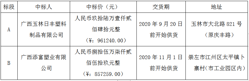 1597718571820400.png image.png